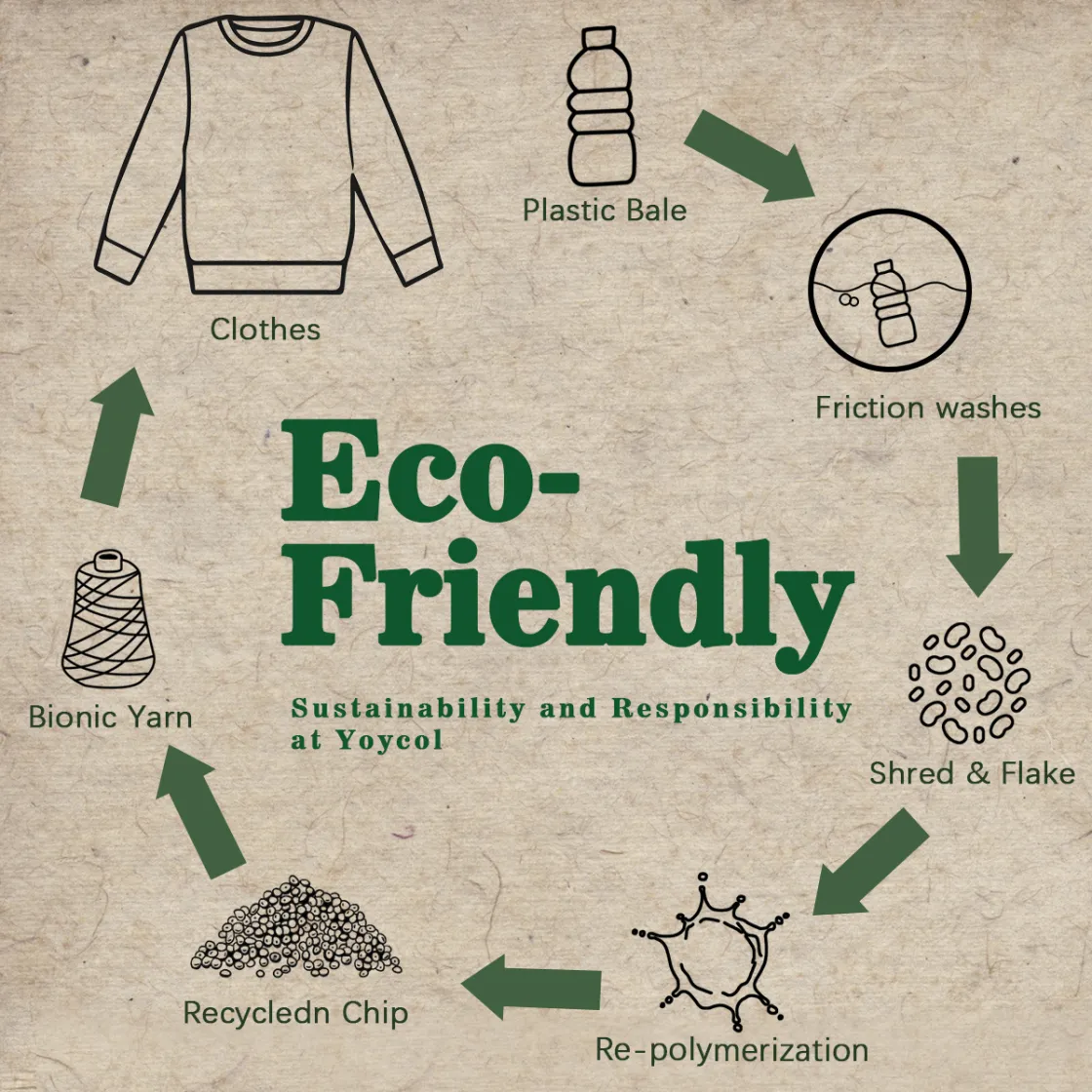 Eco-friendly All-Over Print Men's Short Sleeve T-shirt
